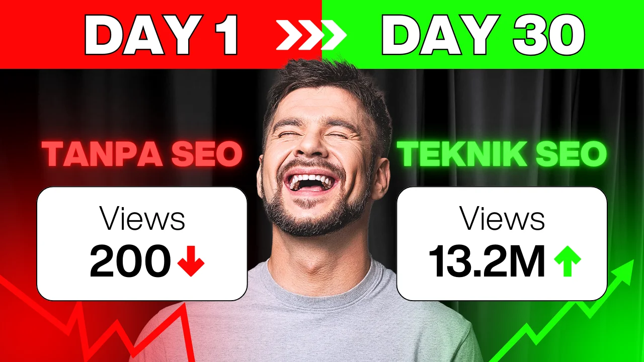 Pengaruh Jasa Komentar Terhadap Bisnis Online