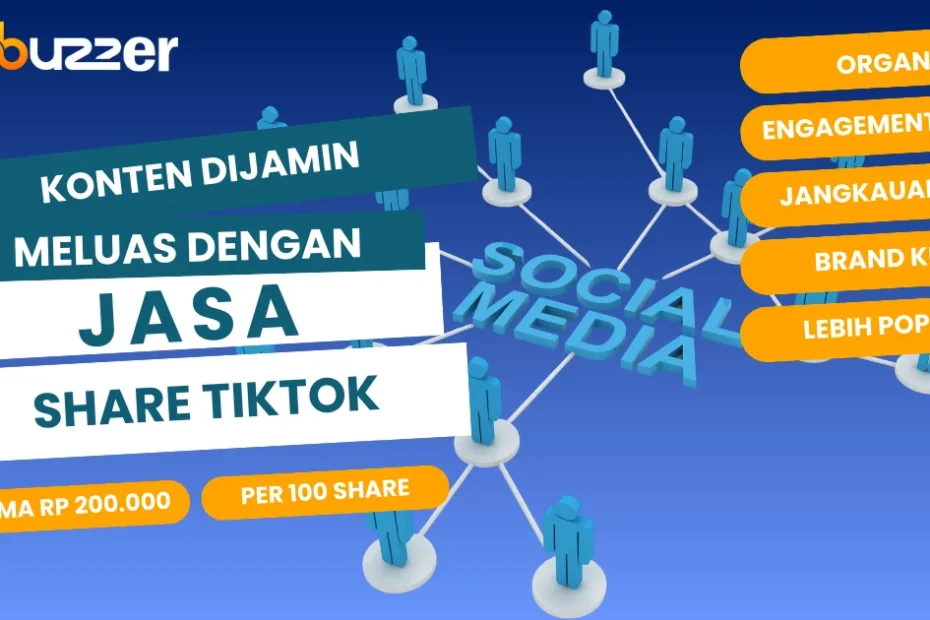 konten dijamin meluas